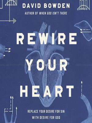 cover image of Rewire Your Heart